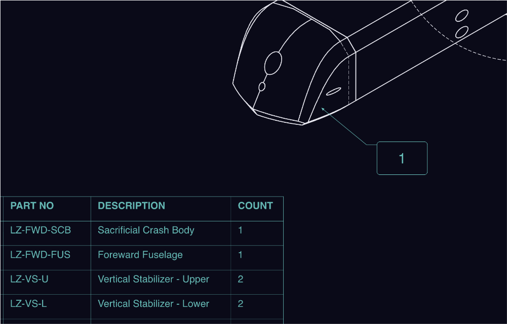 Bill of materials table
